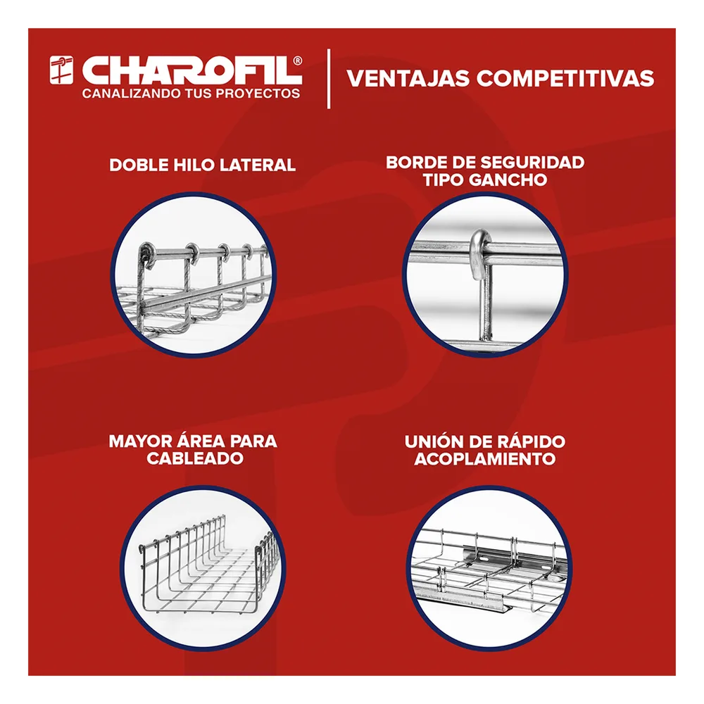 Charola Tipo Malla 54/100 mm, Acabado Electro Zinc, Hasta 86 Cables Cat6, Tramo de 3 Metros – vista 4