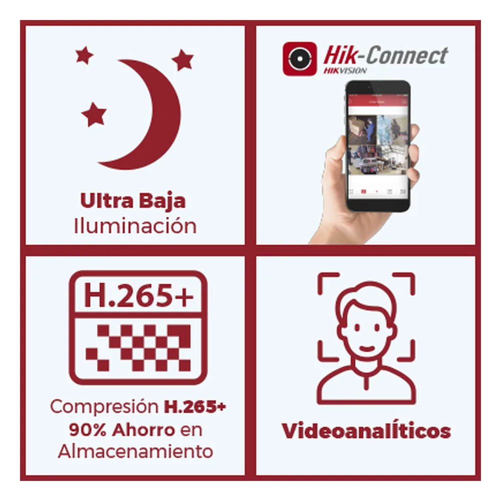 Cubo IP 4 Megapixel / Serie PRO / Lente 2.8 mm / 10 mts IR EXIR / PoE / Sensor PIR / H.265+ / Interior / Audio de Dos Vías / PoE / MicroSD / ONVIF / ACUSEEK – vista 2