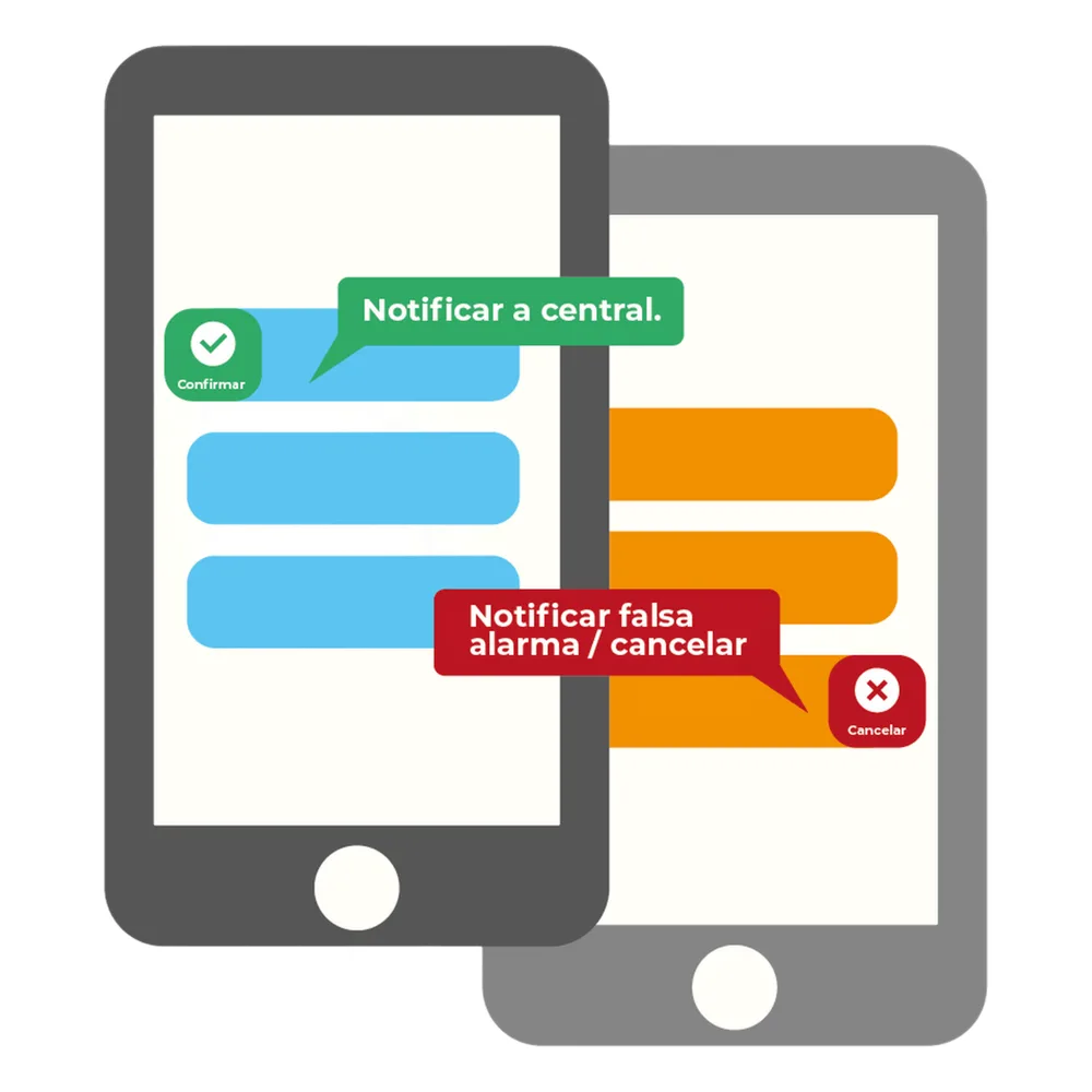 Licencia Anual, notificación de eventos de alarma por mensajes de texto al celular App del cliente. Reciba / Confirme el evento para versión STSV2.