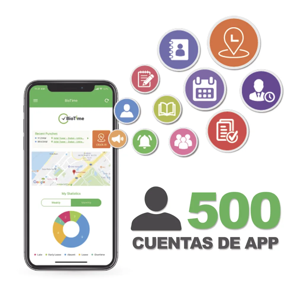 Licencia BioTime APP / 500 Usuarios / Checadas por Smartphone / GPS y Fotografía / Compatible BioTimePRO