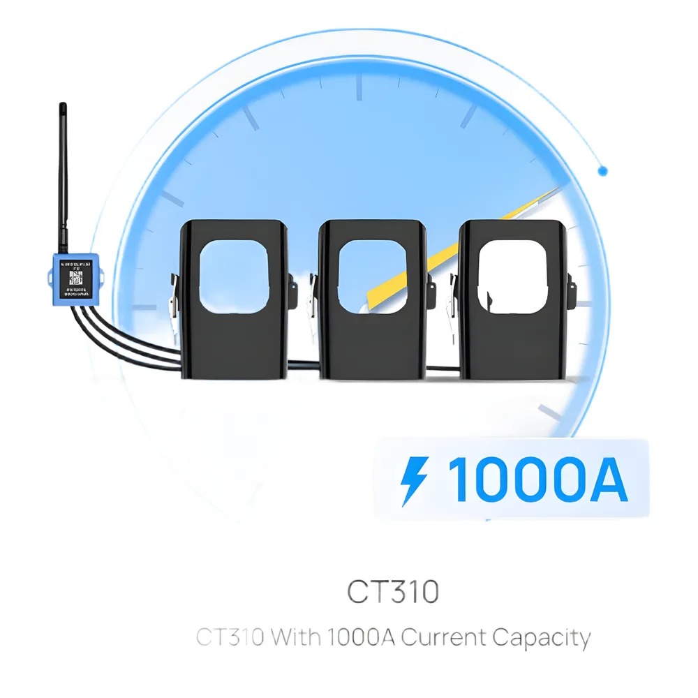 MEDIDOR DE CORRIENTE LORAWAN PARA TRES FASES HASTA 1000 AMPERS
