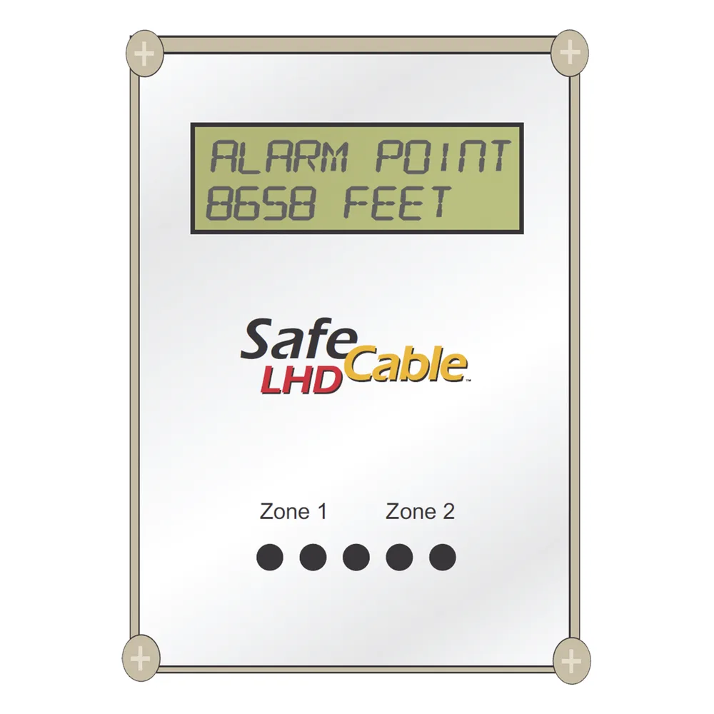 Módulo Localizador de Distancia / Doble Zona / Cable Detector de Calor / Modbus RS-485 / NEMA 4X / UL