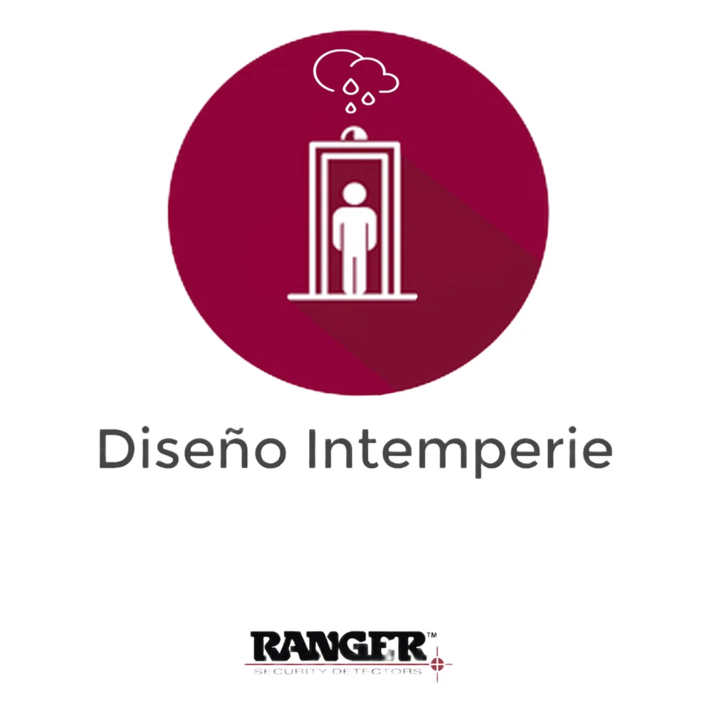 Opción de Diseño Para Intemperie / Solo Para Equipos Bajo Pedido / No Compatible con Arcos ya Instalados o Fabricados