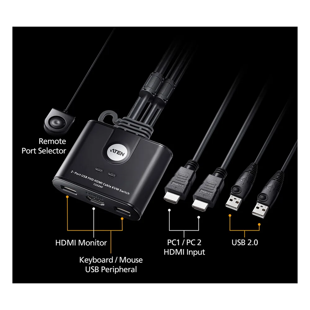 Switch KVM | USB FHD HDMI | de 2 puertos en formato cable | 1920x1080 @ 60Hz (FHD)	| HDCP 1.4 | Conecta y controla 2 equipos con un solo monitor, teclado y mouse – vista 2