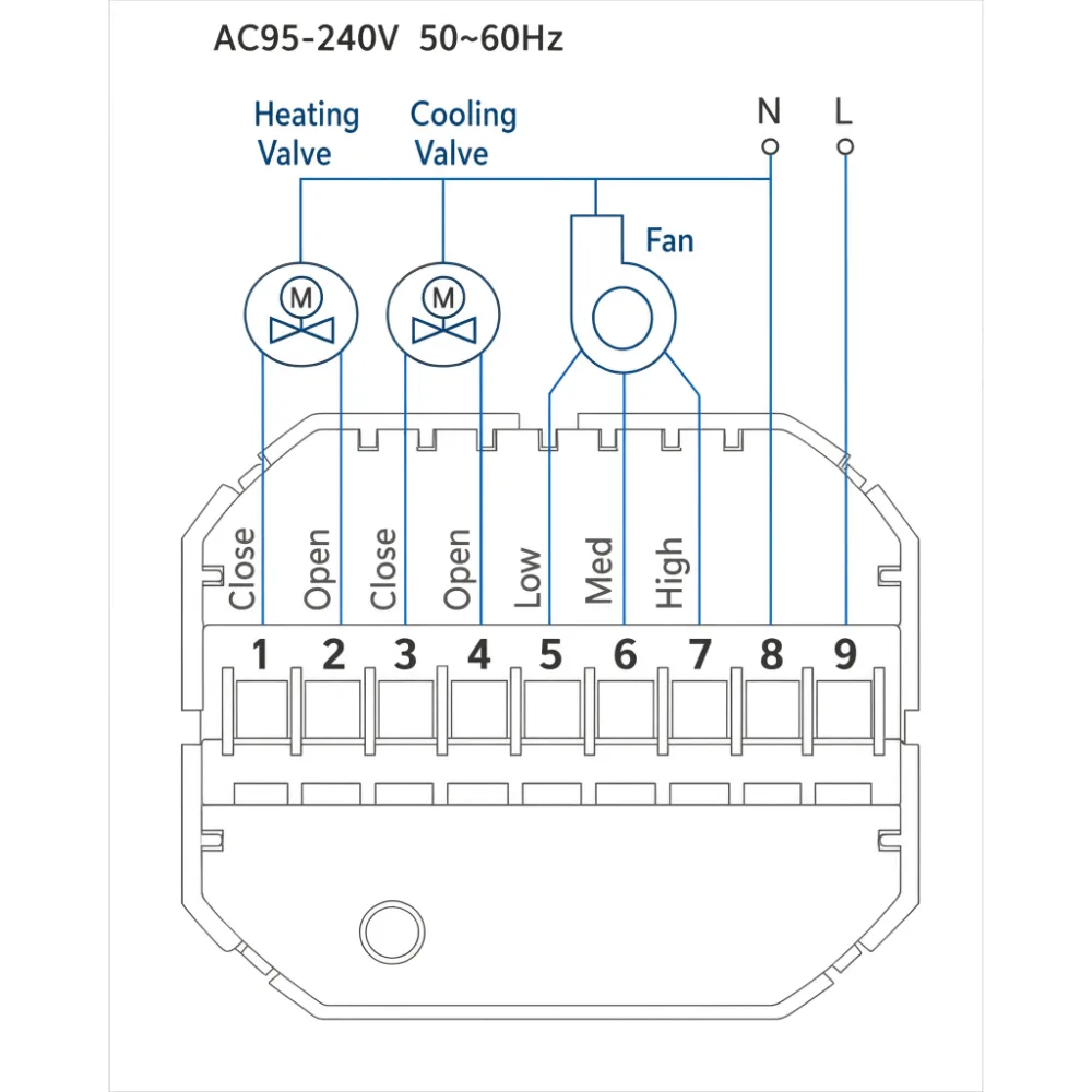 Termostato con tecnología inalámbrica ZigBee 4PIPE V Fancoil / 110 - 120VCA – vista 3