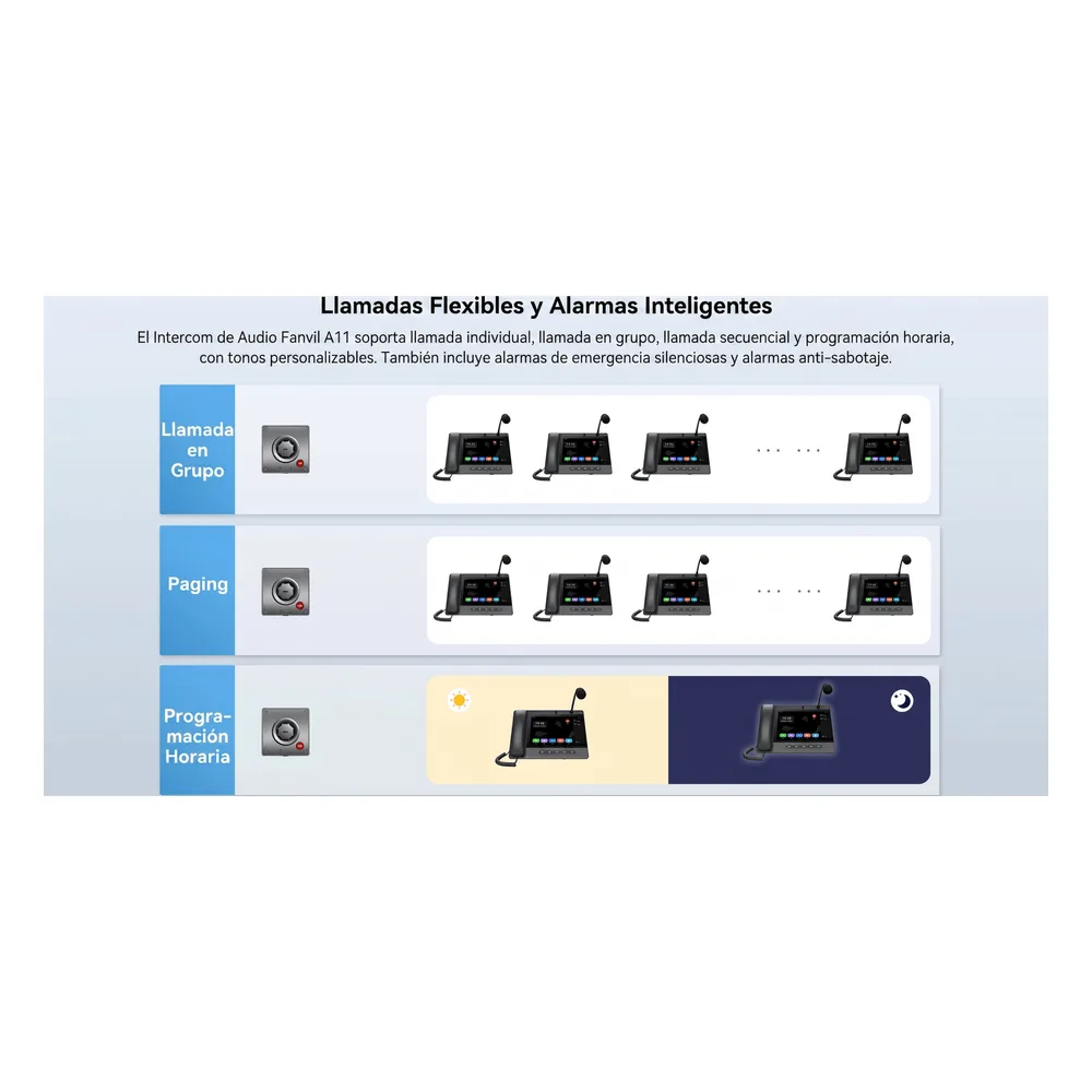 Video Intercom IP para Exterior / Cámara 4 Megapixel (1080p) / HDR e Iluminación IR / Altavoz 5W y Doble Micrófono con Reducción de Ruido / Panel Acero Inoxidable y Cuerpo Aluminio / IP66 e IK10 / PoE+ / 2 Líneas SIP – vista 12
